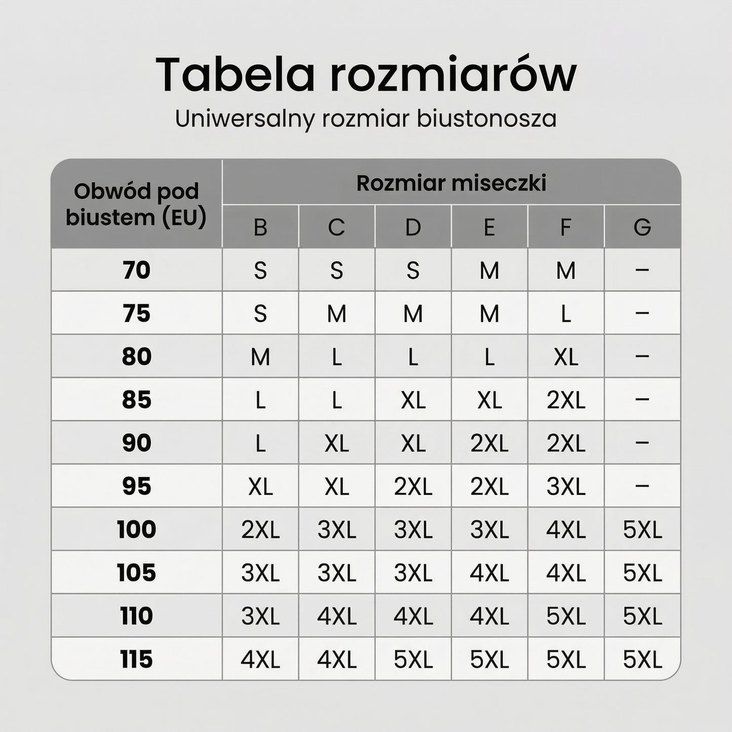 Gelová podprsenka