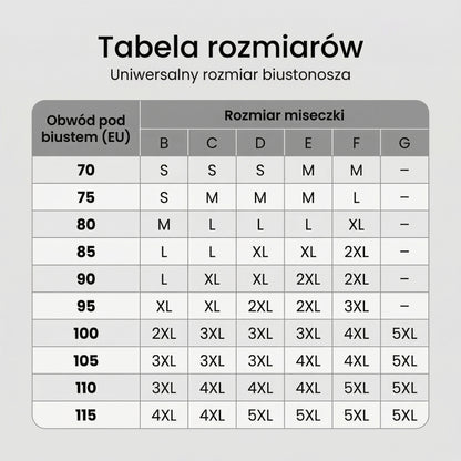 Gelová podprsenka
